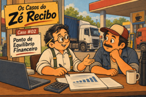 Ponto de equilíbrio financeiro: quanto uma empresa precisa faturar para não ter prejuízo
